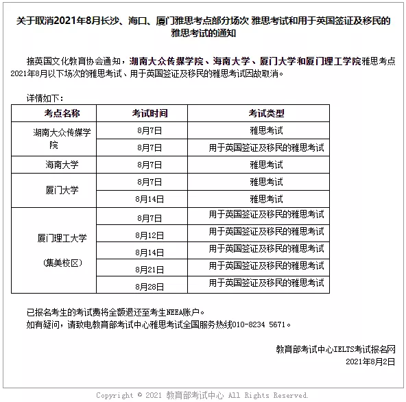 8月雅思考试与托福考试部分考点取消