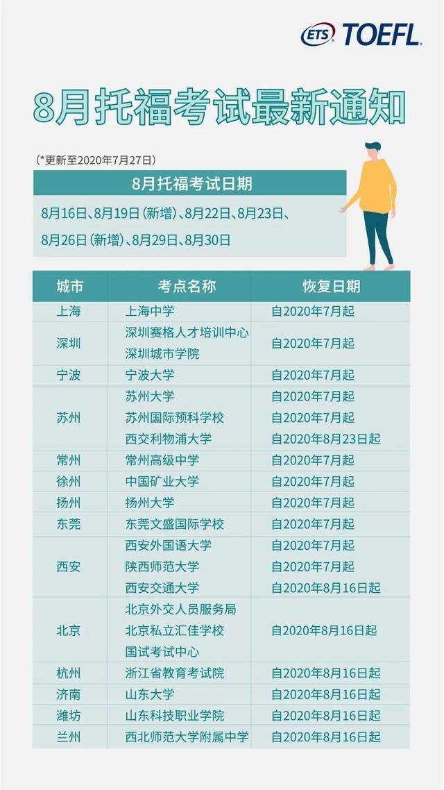 工作经验:8月份托福、雅思、GRE、GMAT又有新场次？缩略图