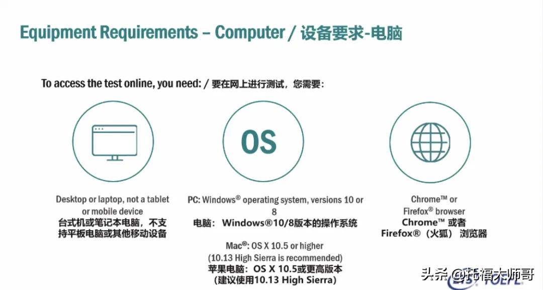 托福 & GRE在家考，ETS官方最新讯息汇总抢先看