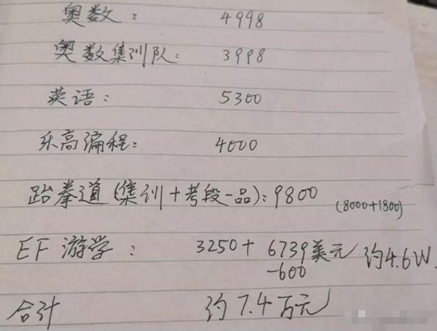 测评:小学生英语考试名额秒光！上海家长：堪比拍牌插图(7)