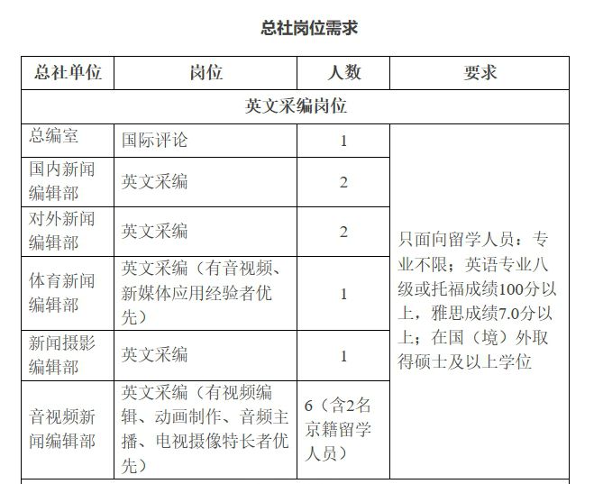 雅思口语换题季，前雅思考官爆出备考“潜规则”