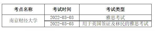 总结:雅思又增新考场和考试日期！年底这两场考试出成绩时间有变！插图(11)