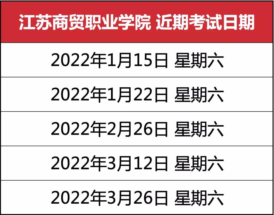 总结:雅思又增新考场和考试日期！年底这两场考试出成绩时间有变！插图(4)