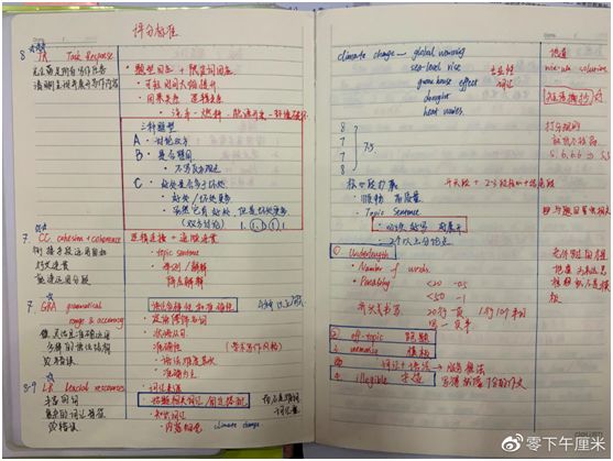 工作经验:史上最全雅思考试经验贴~~插图(24)