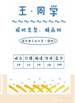 总结:你好同学｜托福总分109：掌握技巧，精准备考缩略图