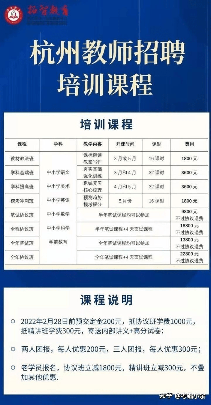 工作经验:2022年杭州余杭区教师招聘英语学科笔试如何准备，哪个学段竞争大？插图(7)