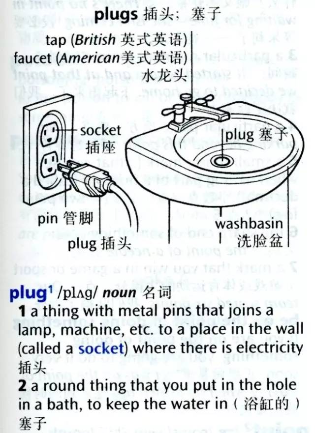 开学季，你的字典买对了吗？