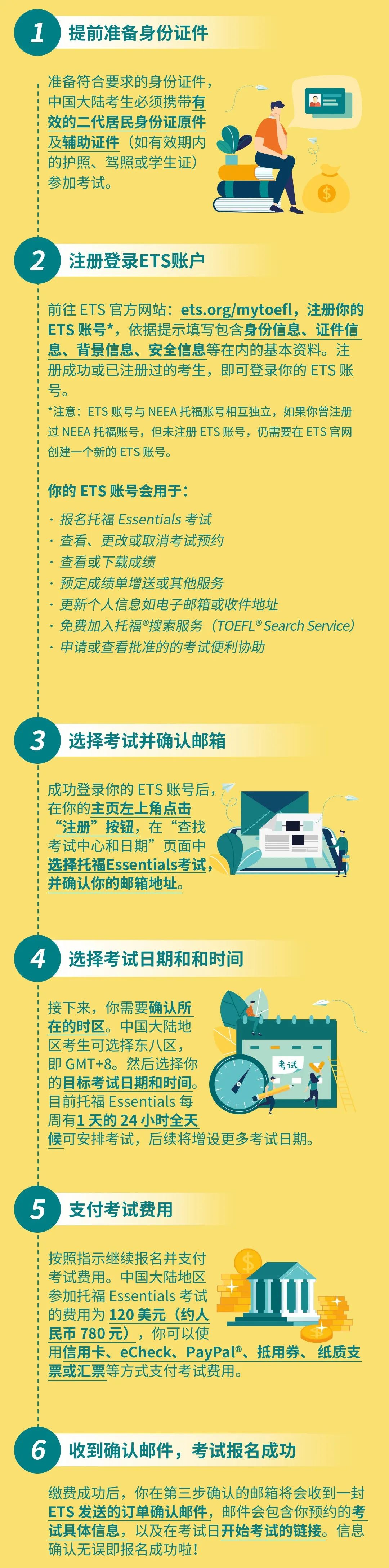 TOEFL®Essentials™考试开放报名！为什么选择托福Essentials考试