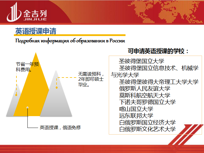 理论知识:俄罗斯留学英语授课项目了解一下？插图(1)