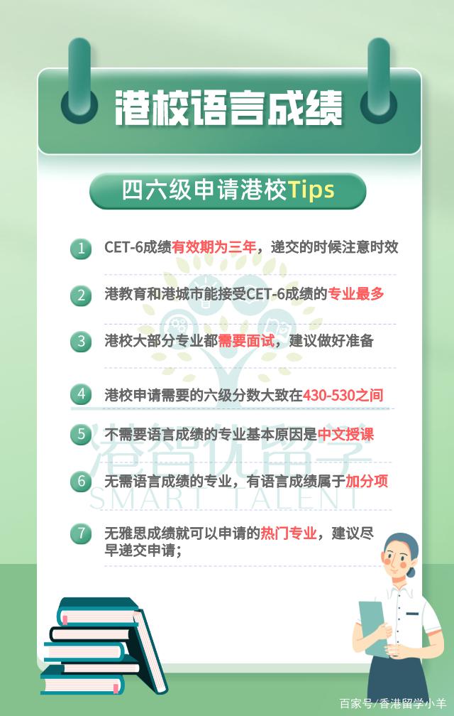 意外:四六级成绩公布后，你能去哪留学？插图(3)