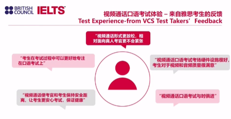 近期发布:2021年雅思考试合作伙伴线上年会重磅举行，全面分析雅思考试及留学新趋势！插图(1)