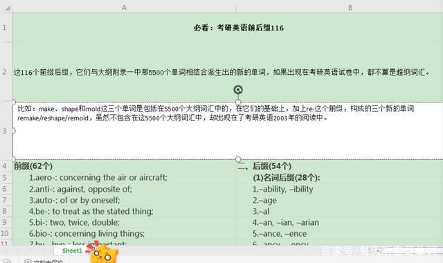 遗憾:21考研英语应该如何复习？这样复习英语成绩轻松过线插图(5)