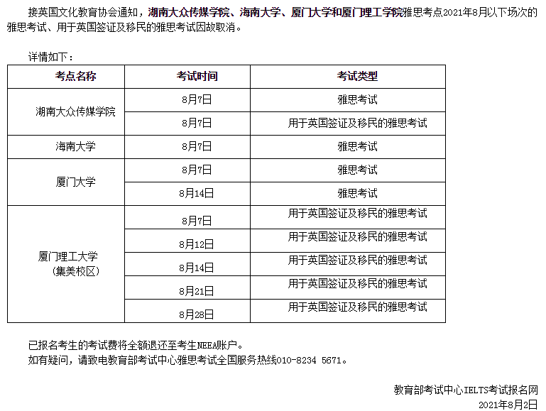 工作经验:留学党注意：这些考点托福、GRE、雅思8月全被取消插图(10)