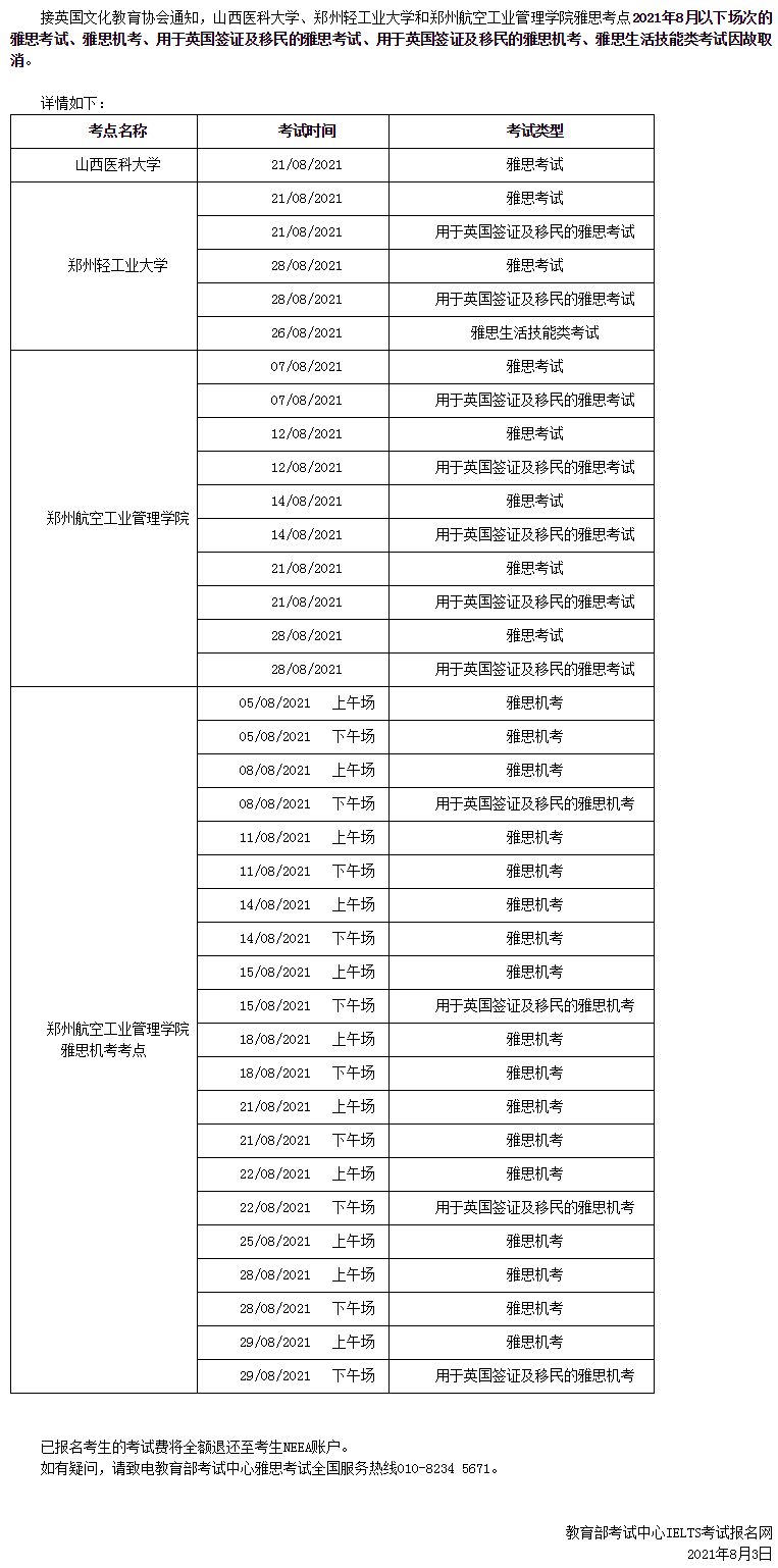 工作经验:留学党注意：这些考点托福、GRE、雅思8月全被取消插图(7)