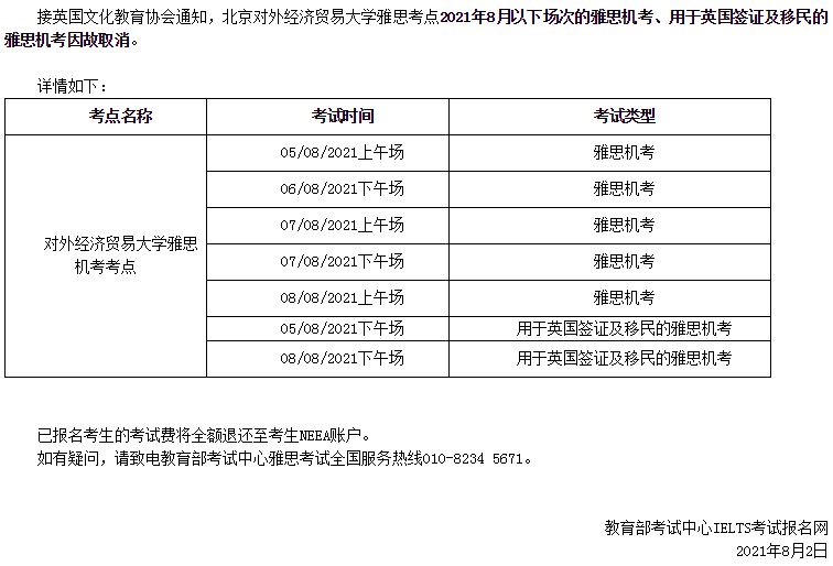 工作经验:留学党注意：这些考点托福、GRE、雅思8月全被取消插图(8)