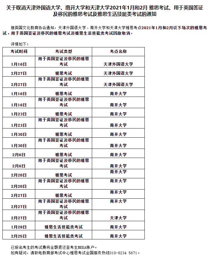 事实:多地1、2月雅思考试取消！年前“分手”要凉凉？插图(9)