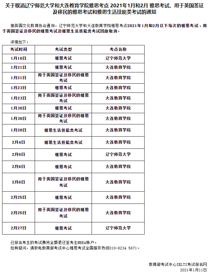 事实:多地1、2月雅思考试取消！年前“分手”要凉凉？插图(3)