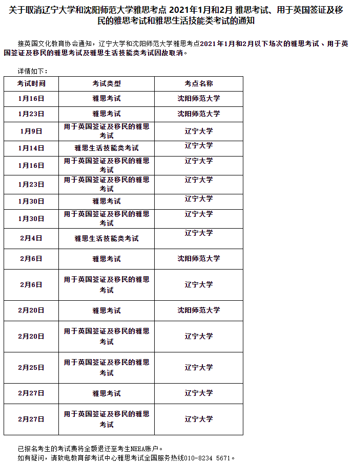 事实:多地1、2月雅思考试取消！年前“分手”要凉凉？插图(5)