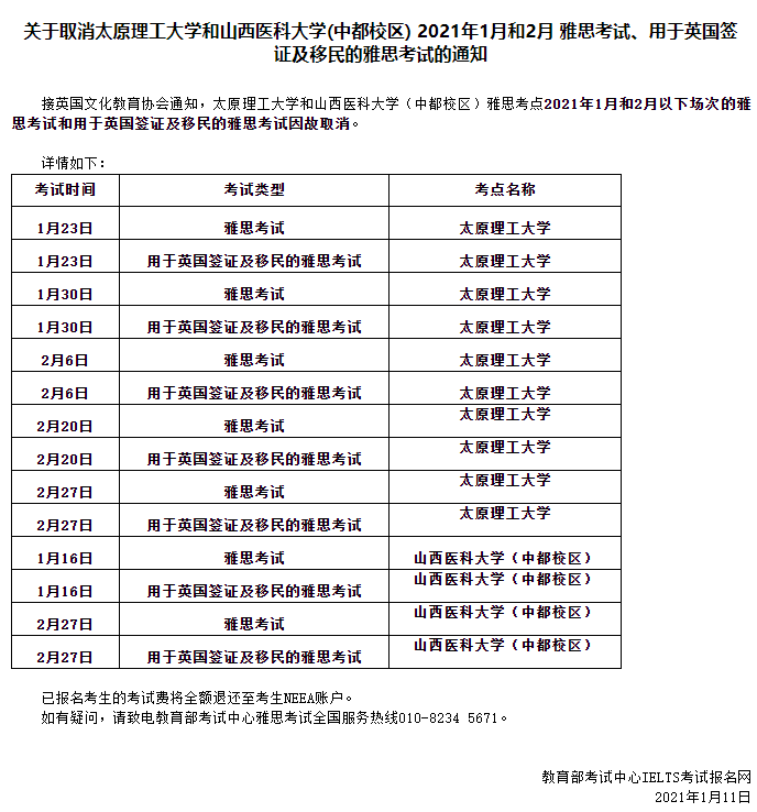 事实:多地1、2月雅思考试取消！年前“分手”要凉凉？插图(7)