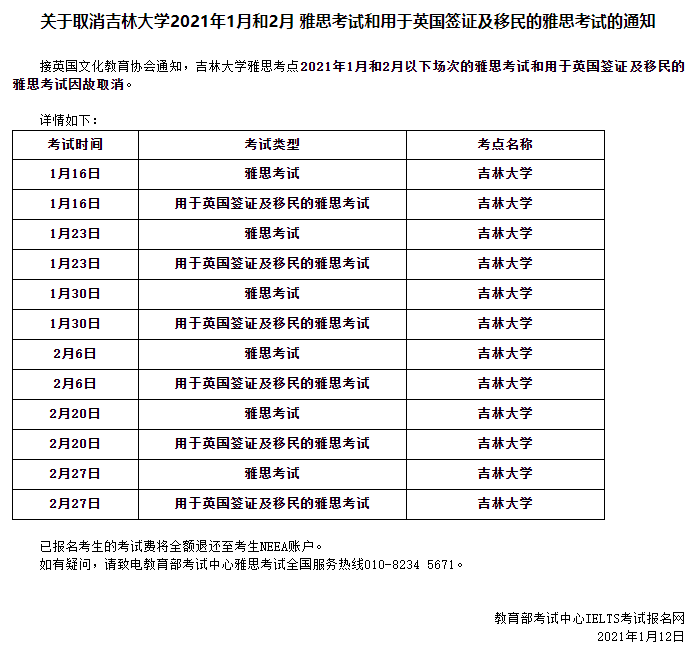 事实:多地1、2月雅思考试取消！年前“分手”要凉凉？插图(8)