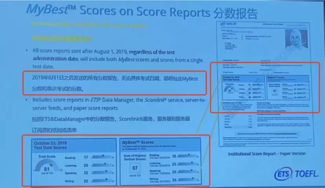 总结知识:新版托福考试托福阅读/听力/口语题量减少，总时长缩短30分钟！插图(5)