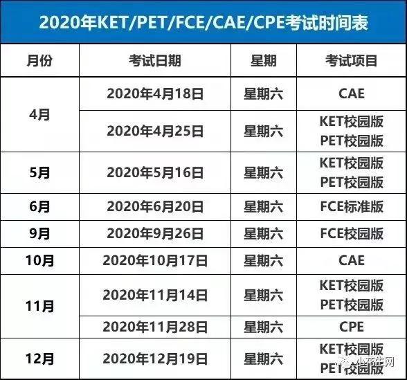 超值资料:爱选课丨普及贴 ：考试靠抢？KET/PET/FCE详解插图(5)