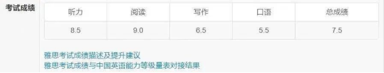 GPA 89，雅思8.0，指南者留学学员如愿收获LSE和NUS商科录取！