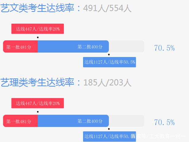 测评:太原工大教育简介  中小学个性化教育机构插图(13)