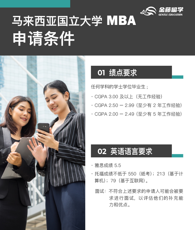 马来西亚国立大学推出全新课程——实践型 MBA 项目！