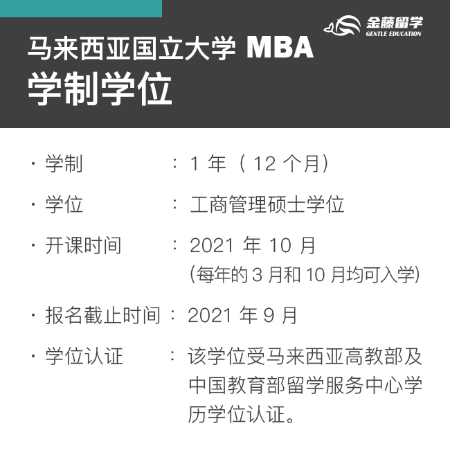 马来西亚国立大学推出全新课程——实践型 MBA 项目！