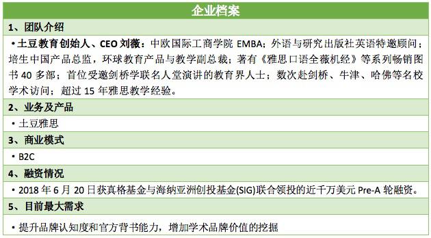 雅思中学新方案落地 听教材编撰方独家解疑插图(4)