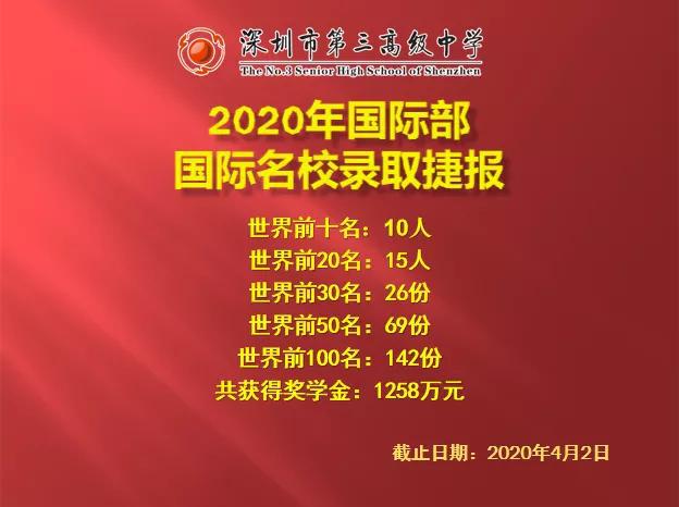 福利:最全深圳公办国际班盘点！学费最便宜2000+，进可出国、退可高考！插图(7)