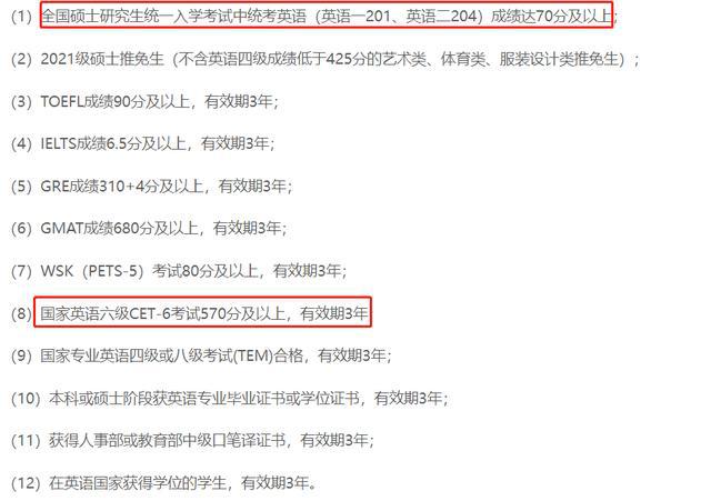 干货:考研英语70多分可以免修英语吗？插图(4)