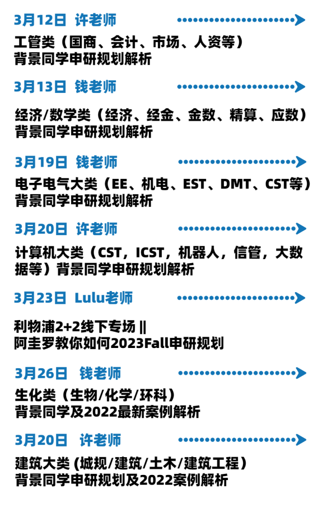 出分了，现在开始我需要做哪些准备？最全申请时间规划和材料总结插图(2)