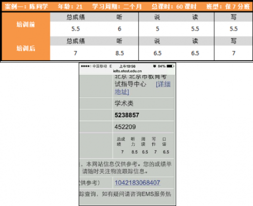 大神分享:雅思网课应该选择哪家？蜗牛上树助你轻松屠鸭缩略图