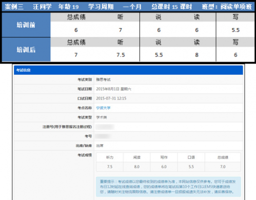 雅思网课应该选择哪家？蜗牛上树助你轻松屠鸭