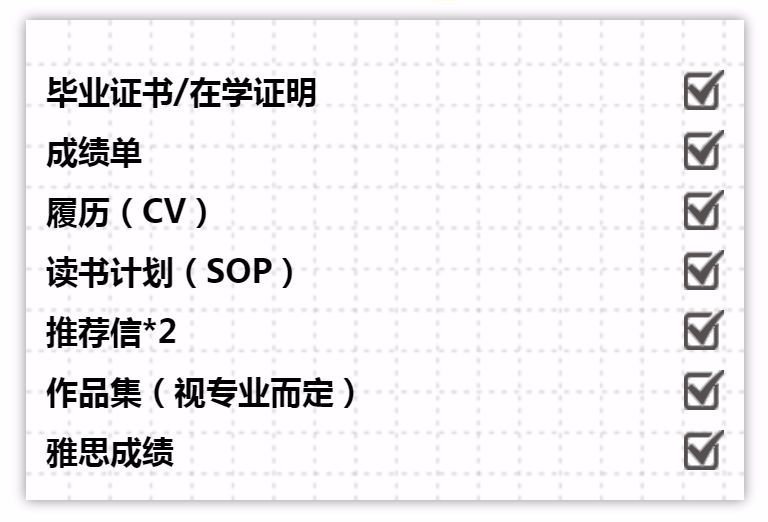 福利:英国留学第二波申请季即将开始,无论是否已收到offer，请拿起你的雅思应考指南插图(1)