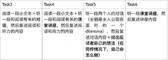 出国留学，托福和雅思有何区别？