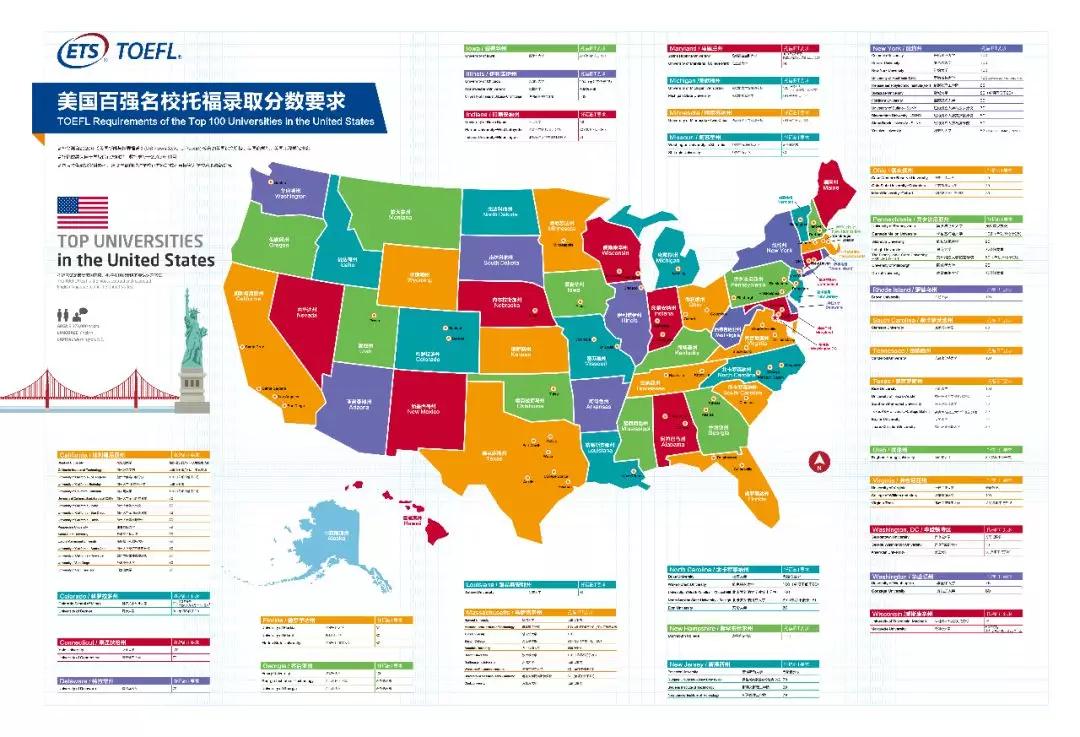 技巧:学习托福到底有多重要插图(3)