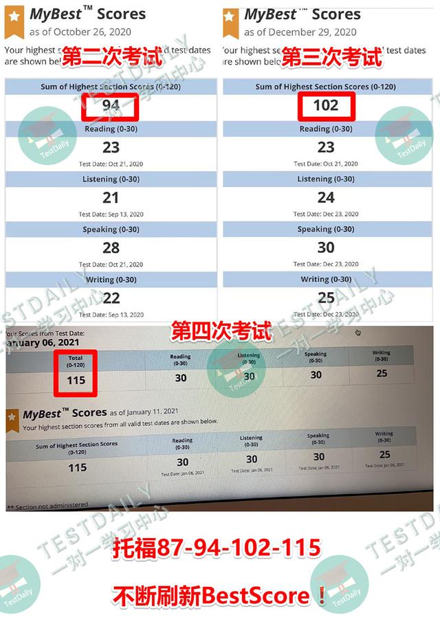 总结:托福从87到115，是什么激励她不断提分？｜一对一提分案例插图(2)