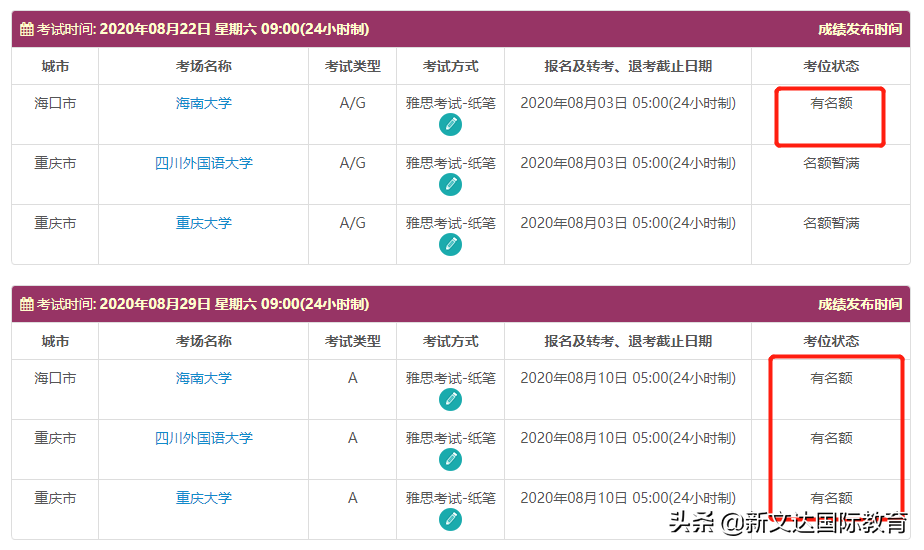 雅思拍了拍你，并且上热搜了，怎么回事？