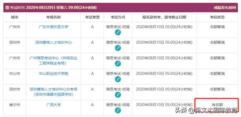 雅思拍了拍你，并且上热搜了，怎么回事？