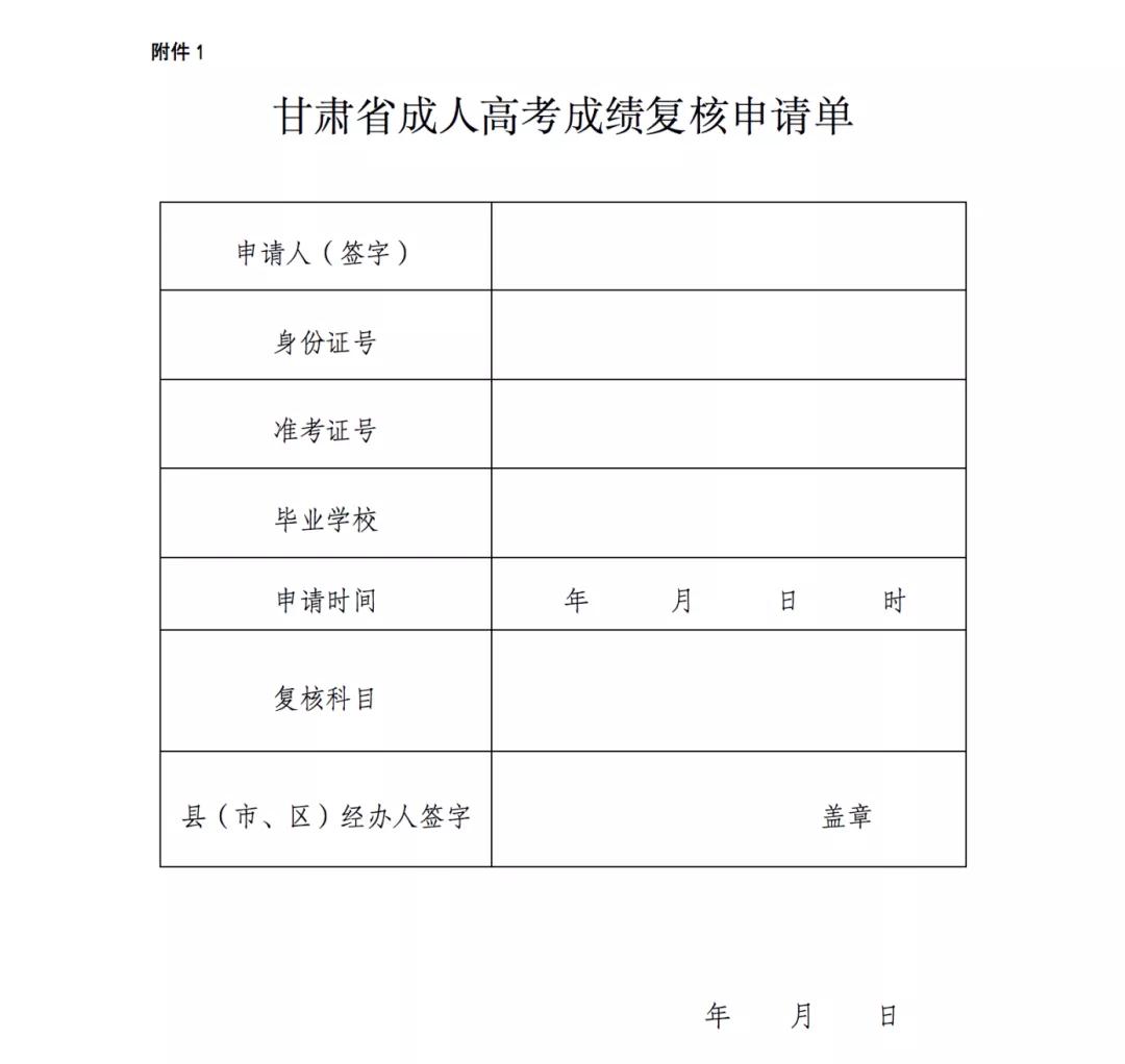 甘肃21年全国成人高考成绩查询的公告（附查询流程及录取分数线）